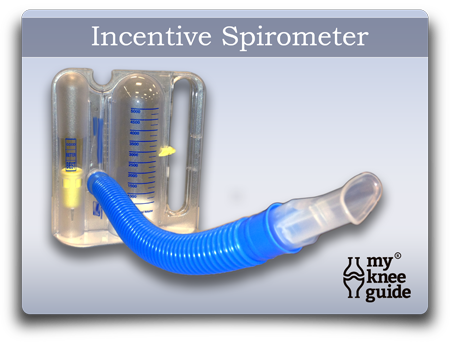 incentive spirometer atelectasis exercises breathing after knee important replacement